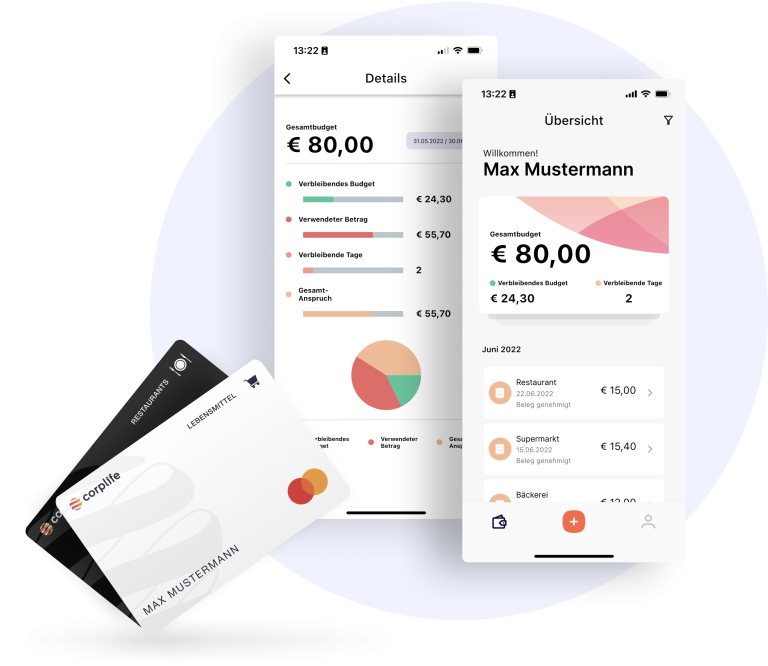 Die digitale Essensmarke in Form einer App