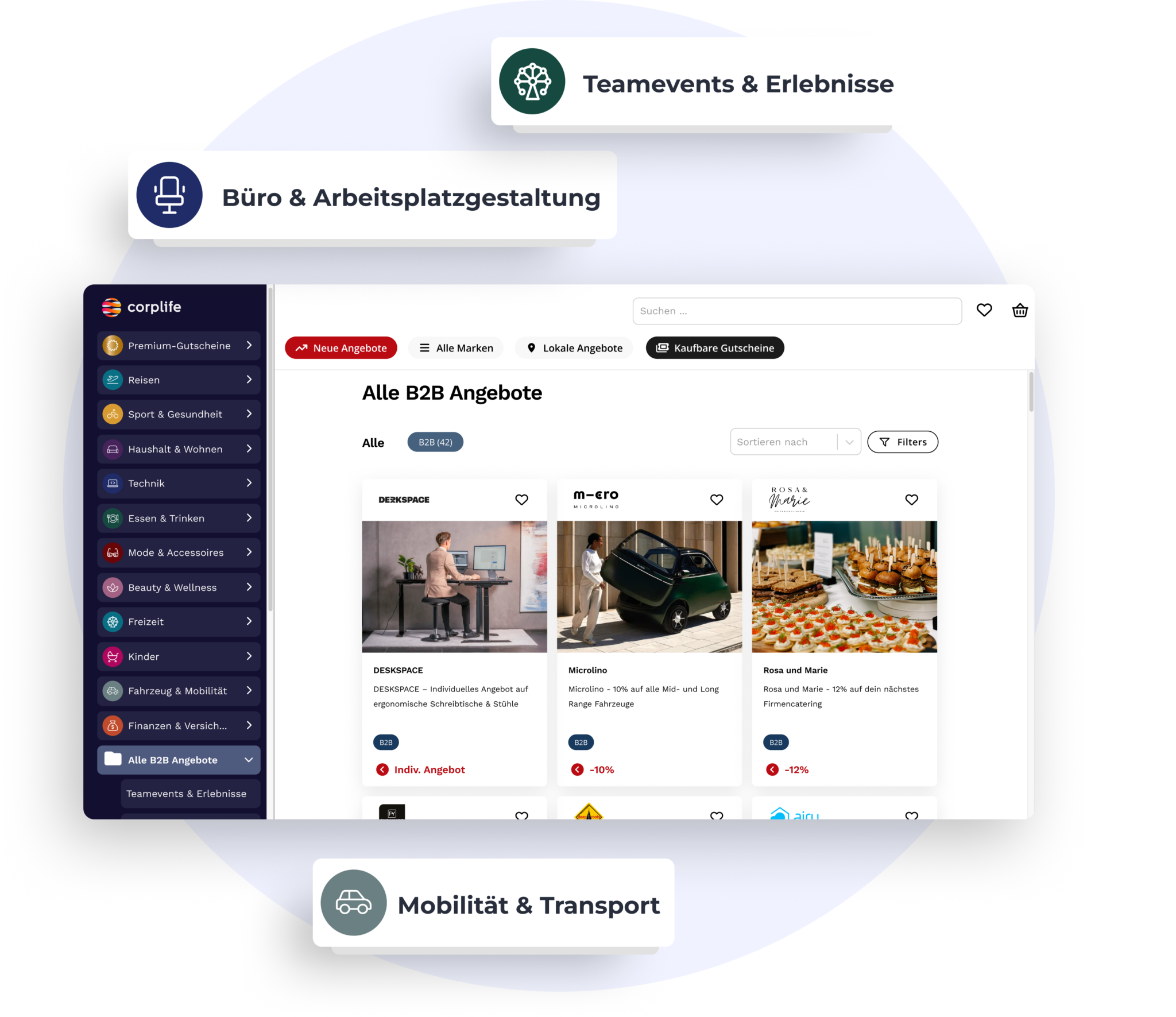 Profitiere als Mitglied der corplife Community von einem exklusiven B2B Vertriebskanal. Erhalte Zugang zu attraktiven B2B Angeboten oder vermarkte deine eigenen Produkte und Dienstleistungen.